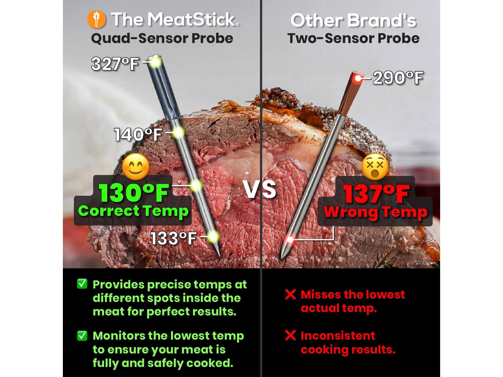 THE MEATSTICK 4X Set trådlös stektermometer Övriga köksapparater
