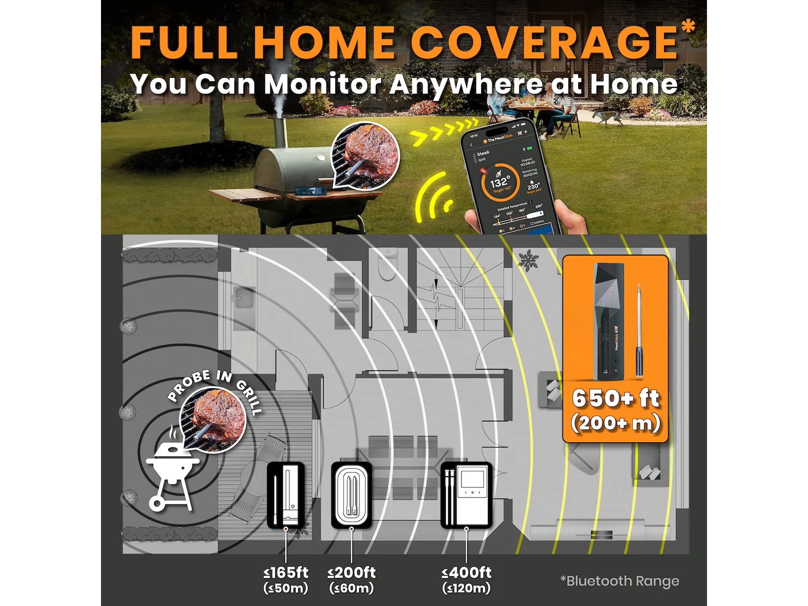 THE MEATSTICK 4X Set trådlös stektermometer Övriga köksapparater