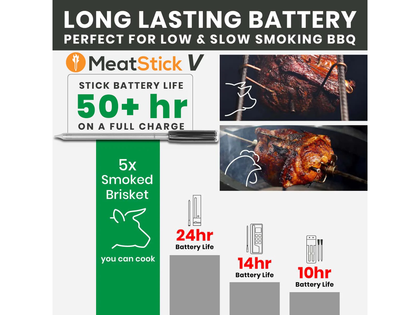 THE MEATSTICK V Set trådlös stektermometer Övriga köksapparater