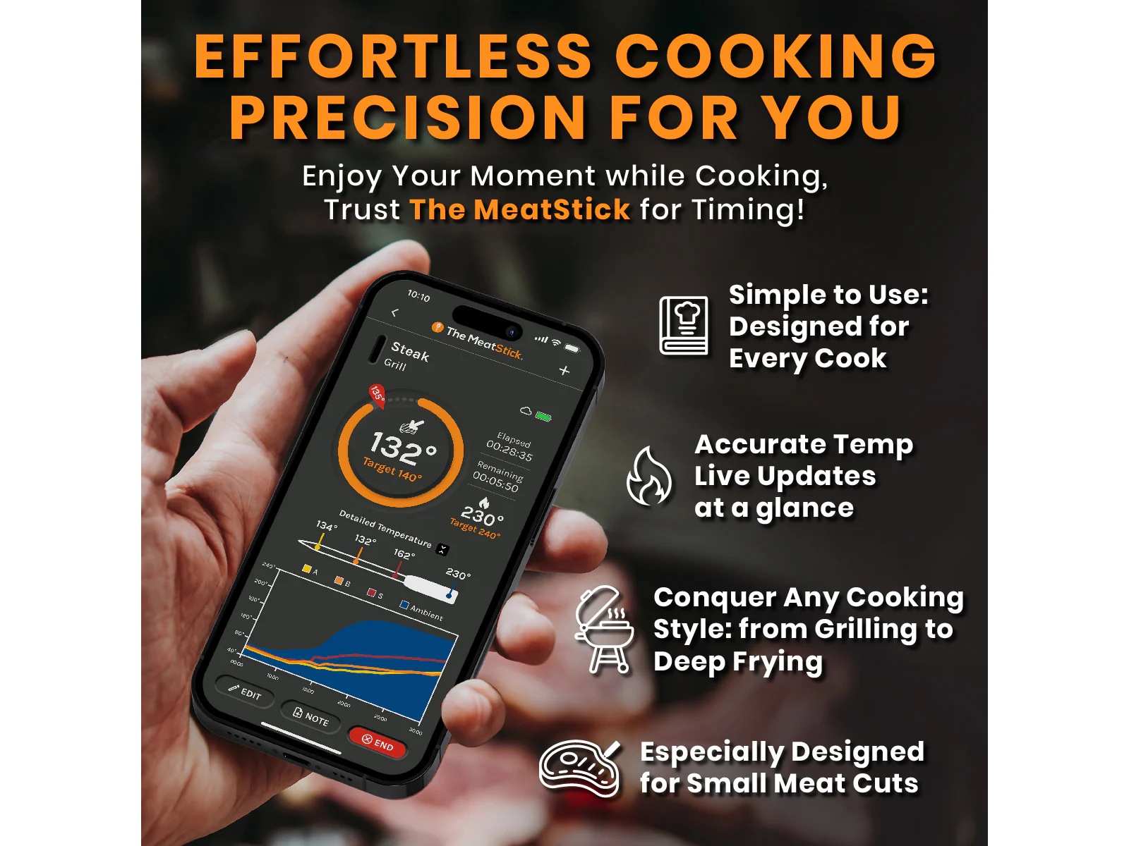 THE MEATSTICK Chef X Set trådlös stektermometer Övriga köksapparater