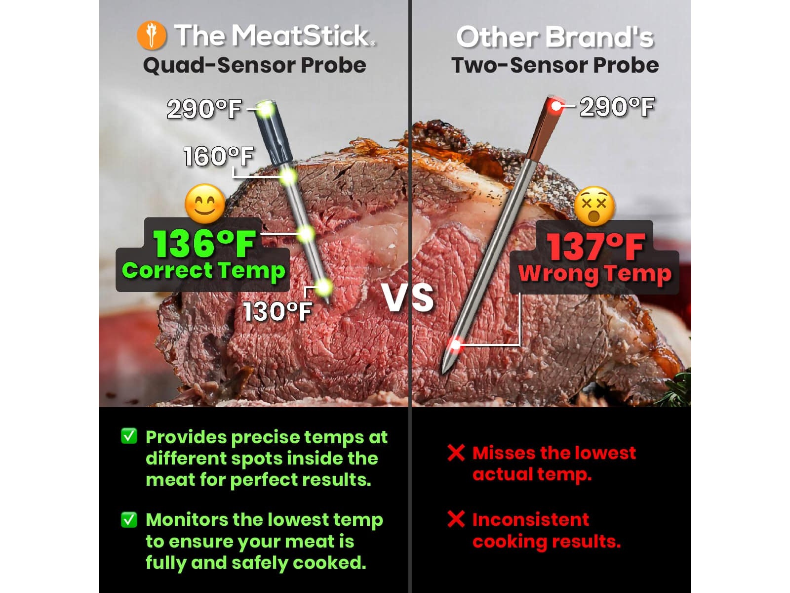 THE MEATSTICK Chef X Set trådlös stektermometer Övriga köksapparater
