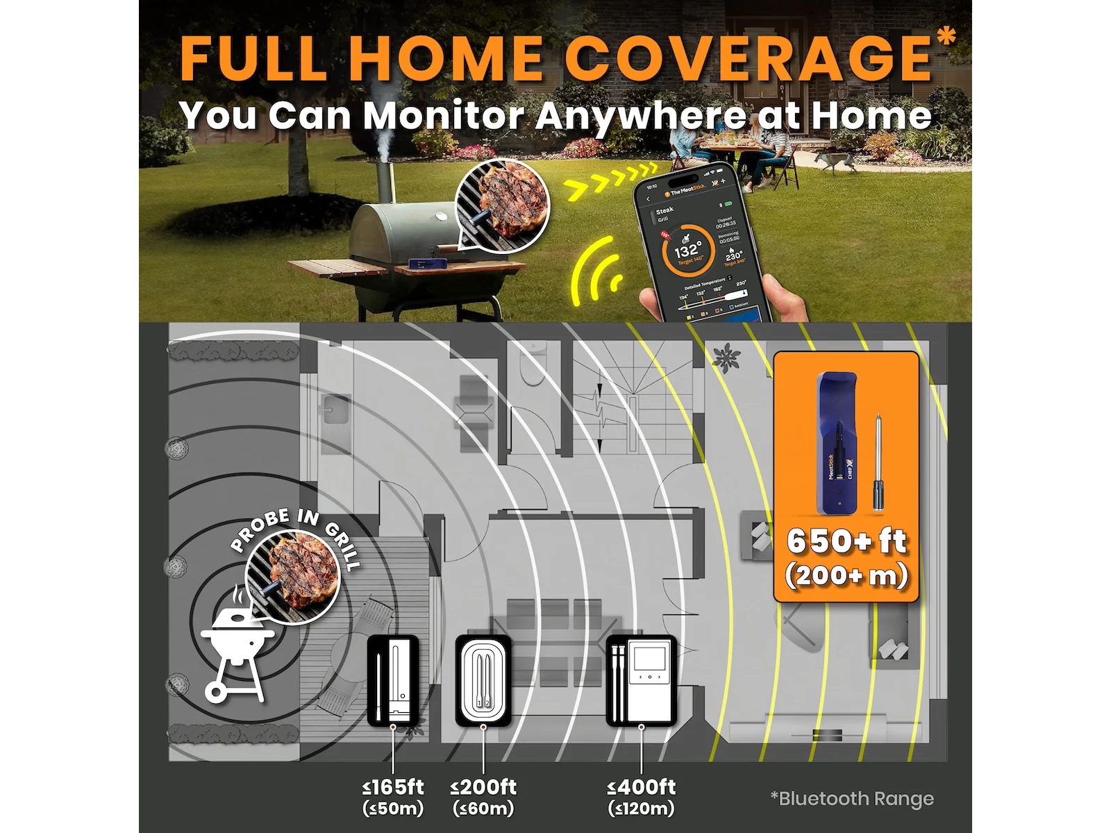 THE MEATSTICK Chef X Set trådlös stektermometer Övriga köksapparater