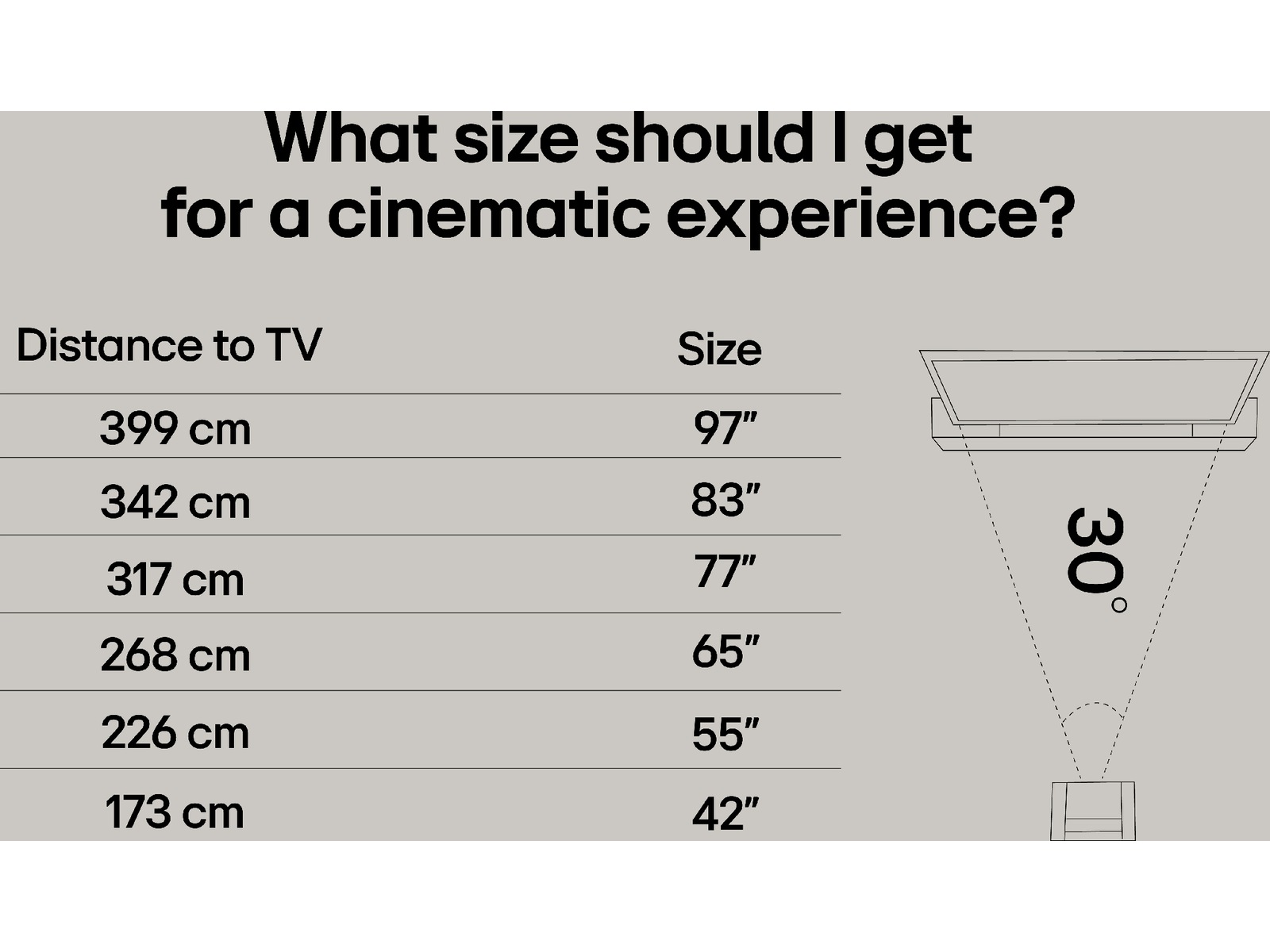 LG 75'' QNED85 evo AI MiniLED 4k Smart TV (2025) 70 - 79 tums TV