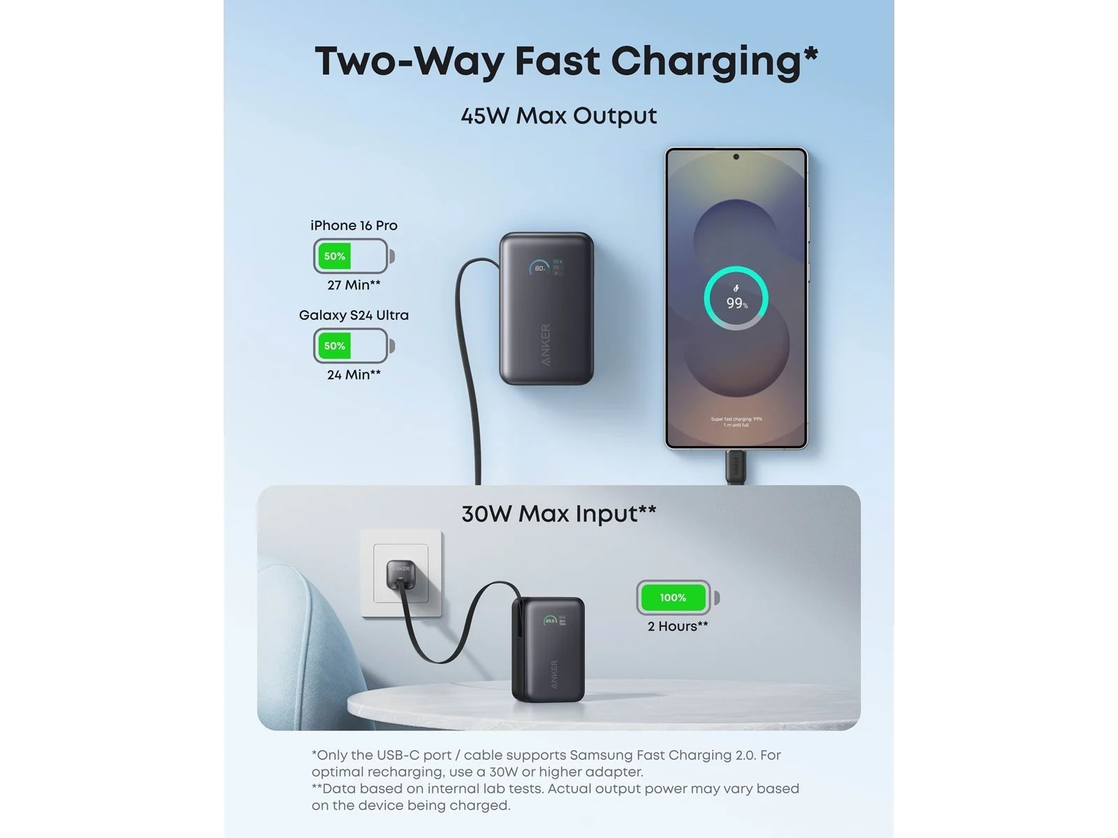 Anker Nano Power Bank 10K 45W (svart) Powerbank