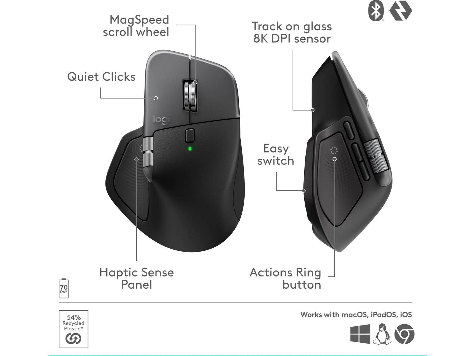 Logitech MX Master 4 för Mac Trådlös Mus (vit silver) Mus