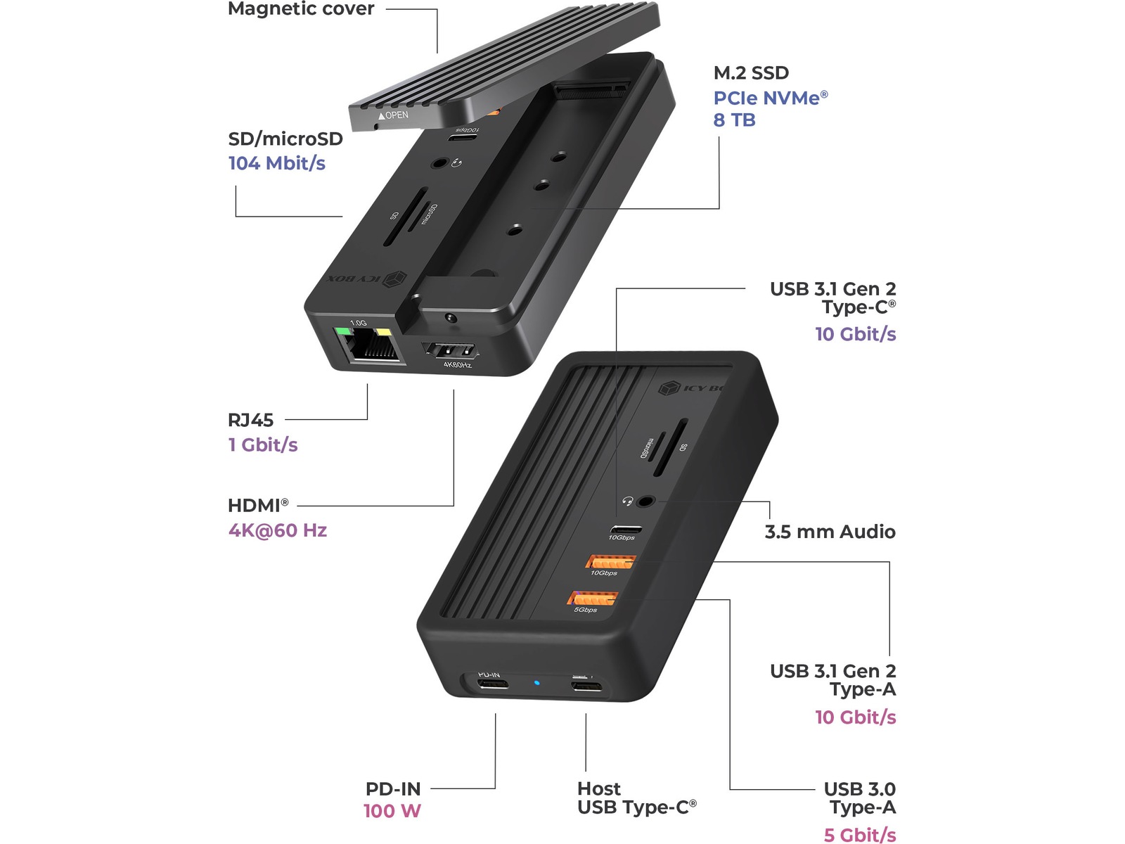 Icy Box 10 i 1 Dockningsstation Dockningsstation och USB-hub