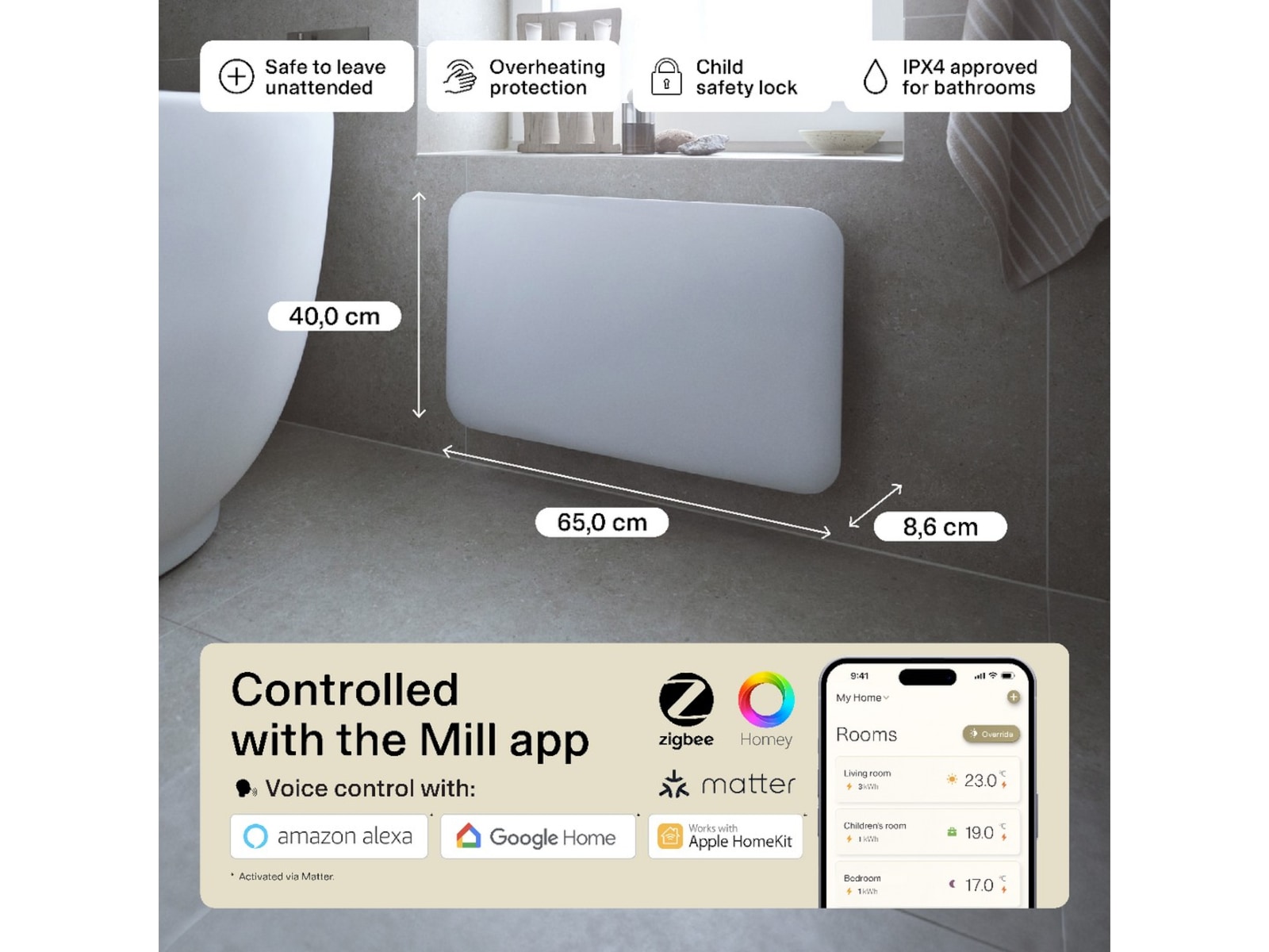 Mill Invisible Smart WiFi Gen 4 panelradiator 700W 2-pack (vit) Panelelement