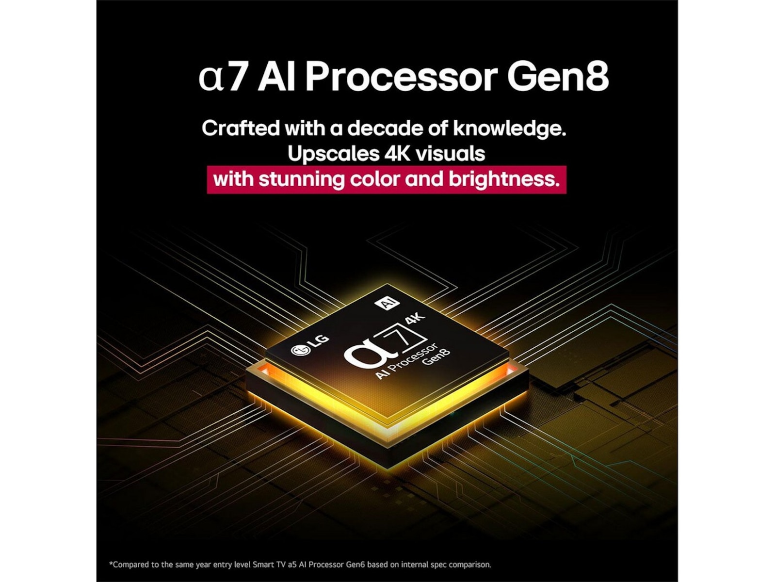LG 86'' NANO81 NanoCell AI 4K Smart TV (2025) Över 80 tums TV