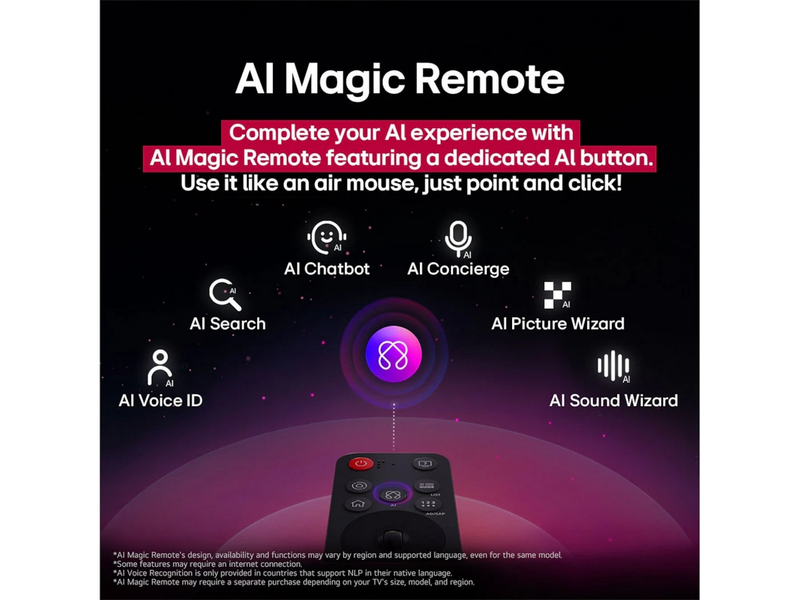 LG 86'' NANO81 NanoCell AI 4K Smart TV (2025) Över 80 tums TV