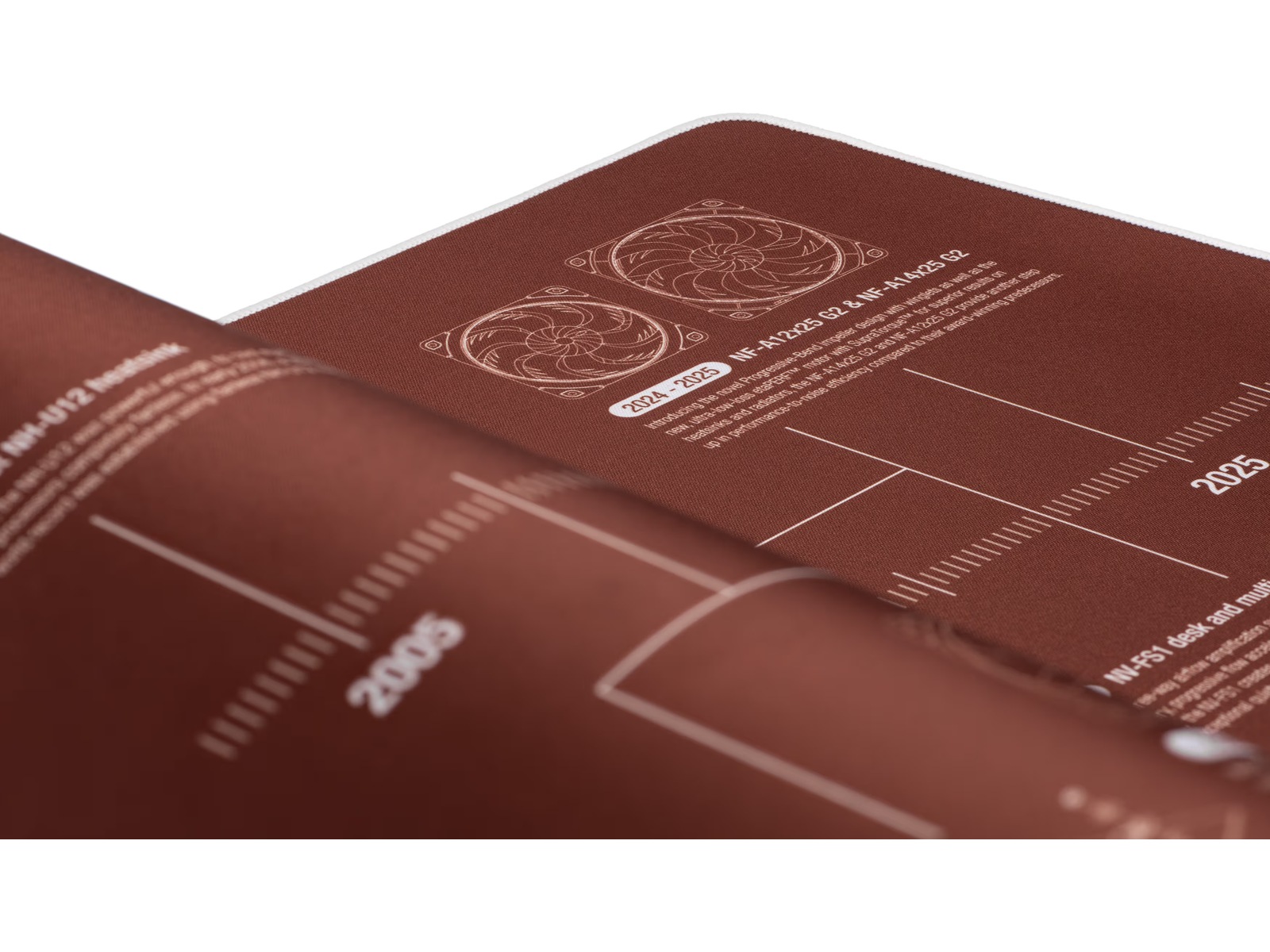 Noctua NP-DM3 20-års jubileum skrivbordsmatta Gamingmusmatta