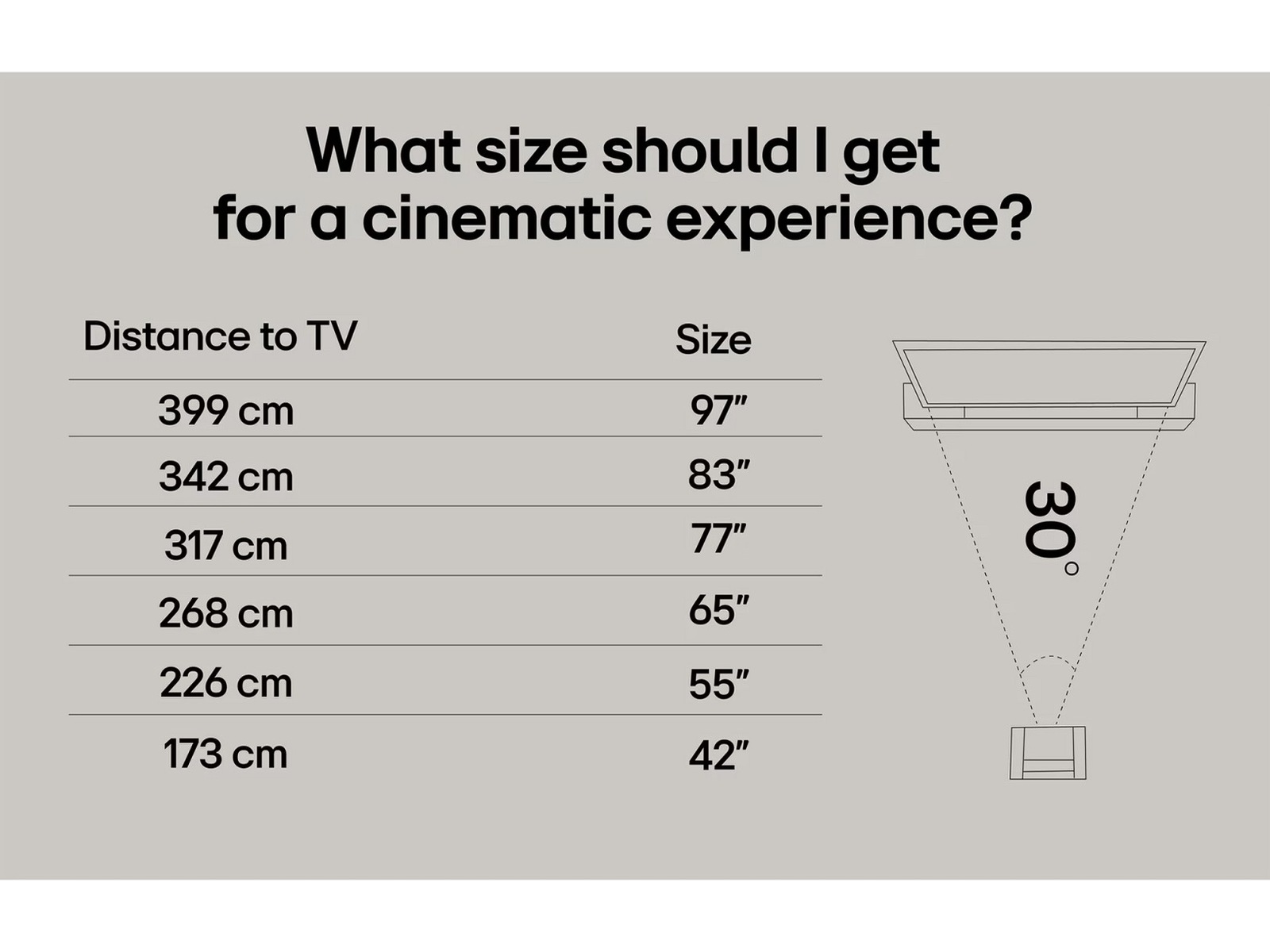 LG 65'' QNED7E AI 4k Smart TV 65QNED7EA6B (2025) 60 - 69 tums TV