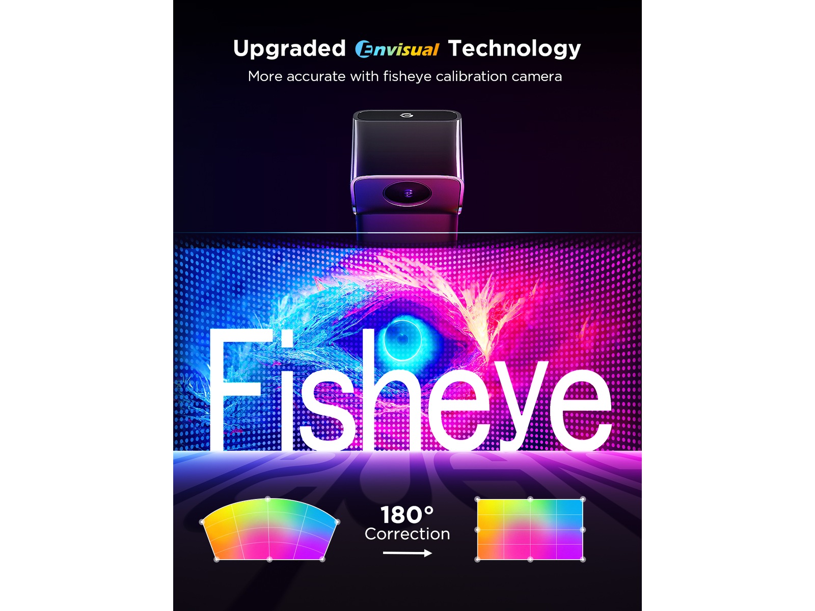 Govee TV Backlight 3 Lite Kit -B-Grade Demo hem & hushåll