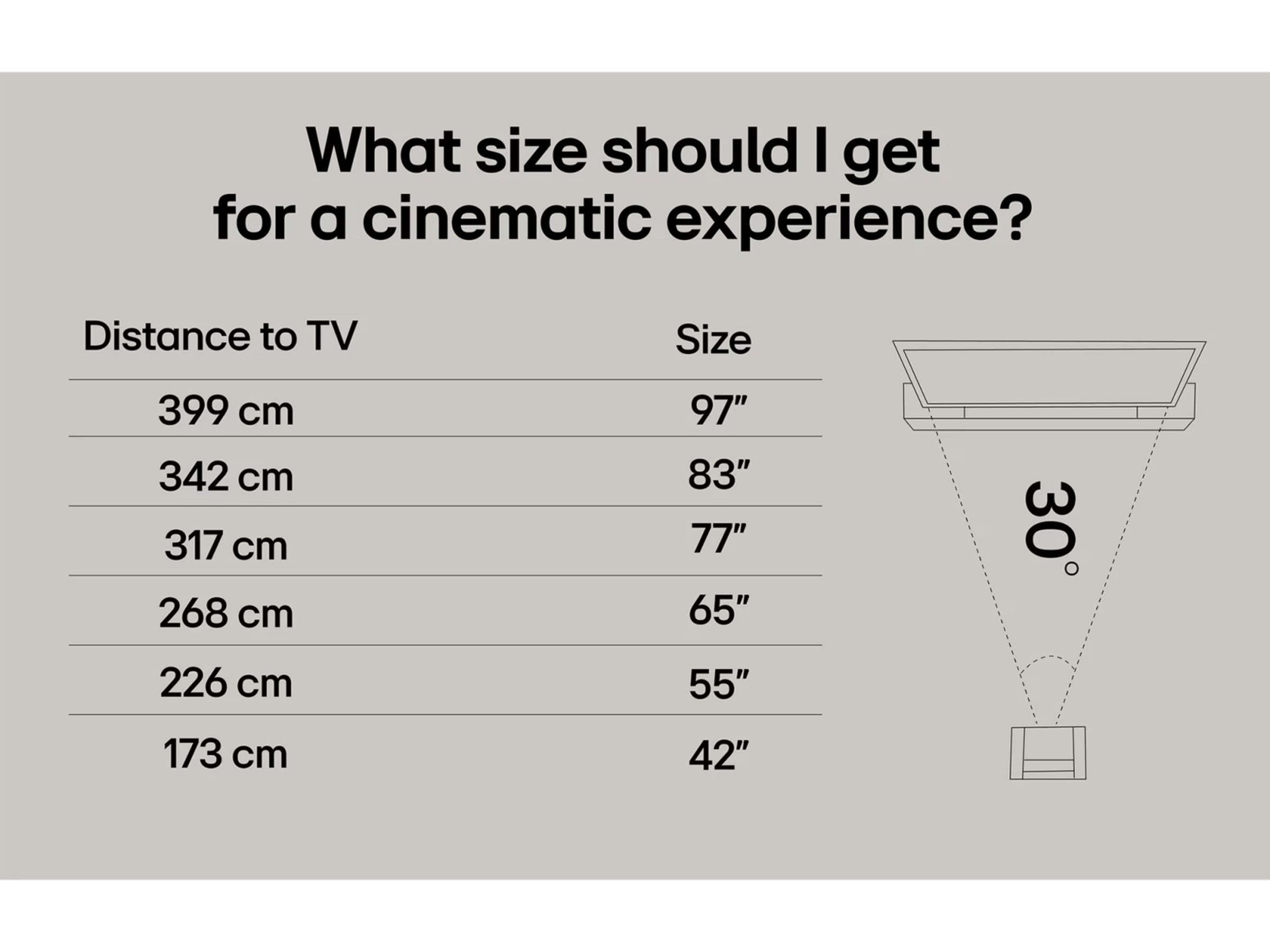 LG 65'' QNED7E AI 4k Smart TV 65QNED7EA6B (2025) 60 - 69 tums TV