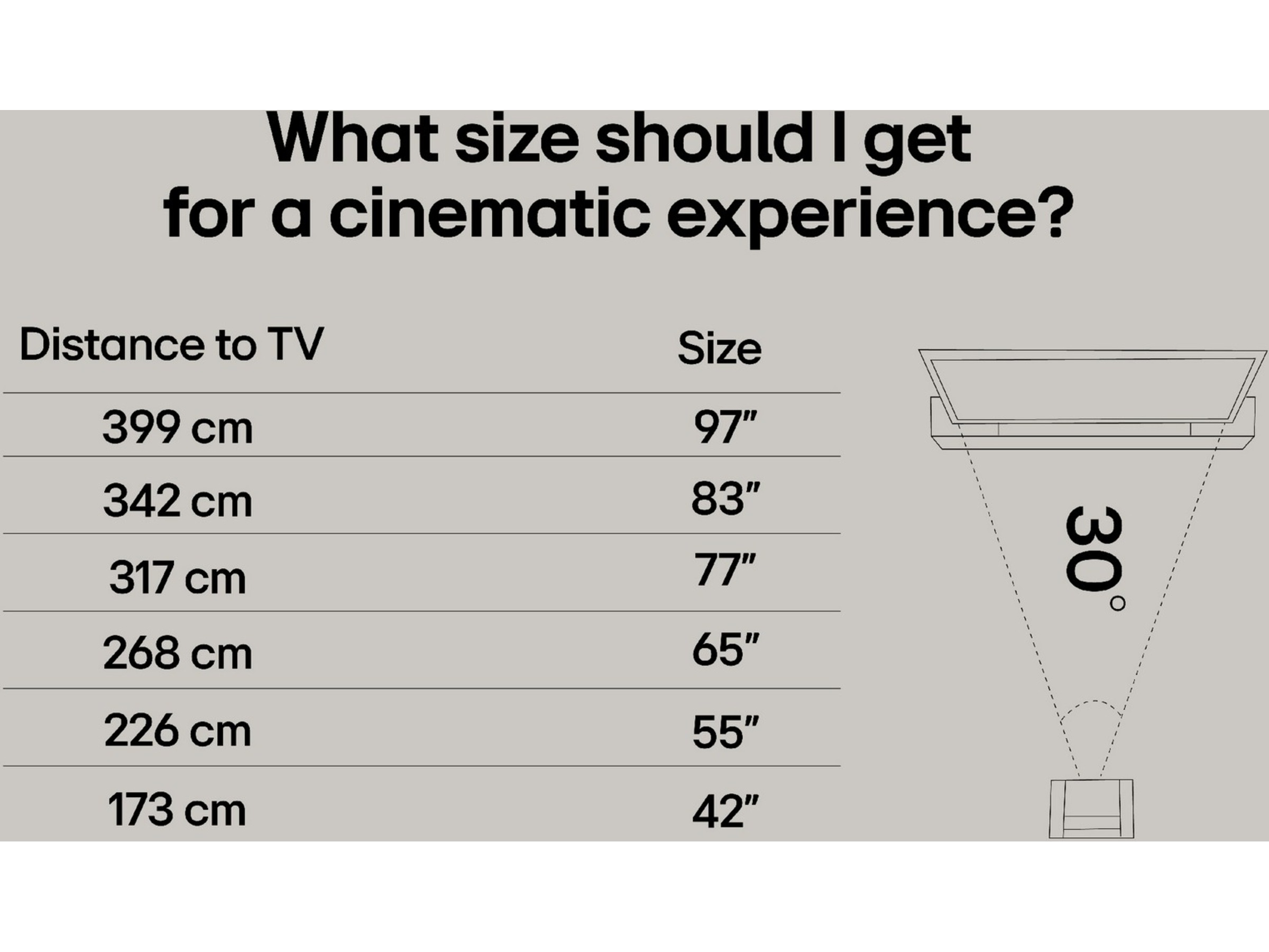 LG 86'' QNED85 evo AI MiniLED 4k Smart TV (2025) Över 80 tums TV