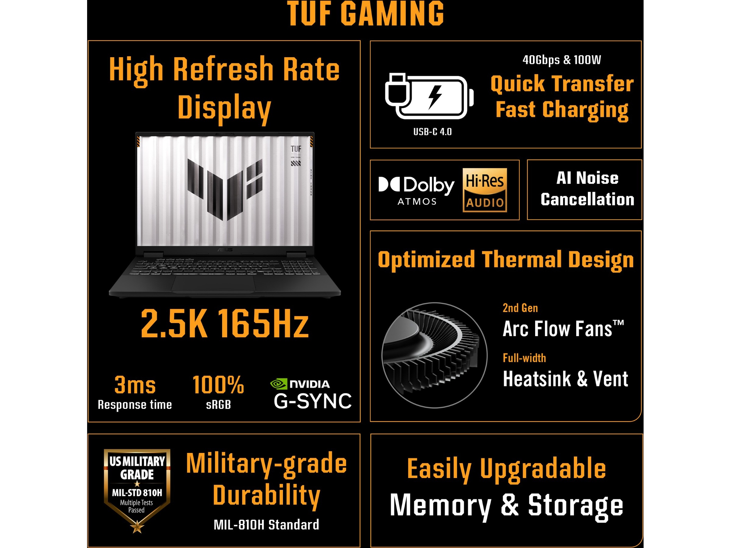 ASUS TUF Gaming A16 16" 2.5K WQXGA 165 Hz Gaming laptop