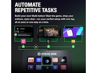 Elgato Stream Deck MK.2 Streaming tillbehör
