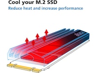 Akasa M.2 SSD Heatsink Tillbehör