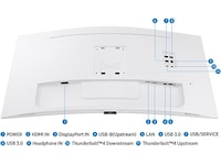 Samsung 34" Curved skärm S34C650 (vit) Bildskärmar