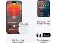 Apple AirPods 4 trådlösa hörlurar, In-ear (vit) In-ear hörlurar