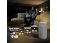 Philips PureProtect Pro 4200 Series Smart luftrenare Luftrenare