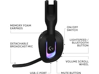Logitech G522 Lightspeed trådlöst gamingheadset (svart) Gamingheadset