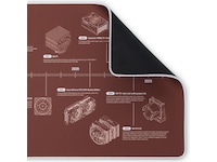 Noctua NP-DM3 20-års jubileum skrivbordsmatta Gamingmusmatta