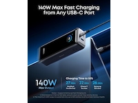 Anker Prime powerbank 26250mAh Powerbank