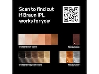 Braun IPL Silk-Expert Pro 5 Epilator & IPL-hårborttagning