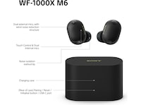 Sony WF-1000XM6 trådlösa öronproppar med brusreducering (svart) In-ear hörlurar
