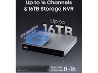 Eufy NVR Security System S4 Max 4-cam Övervakningskamera