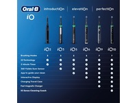 Oral-B iO6 elektrisk tandborste (svart och rosa) Tillbehör till tandvård
