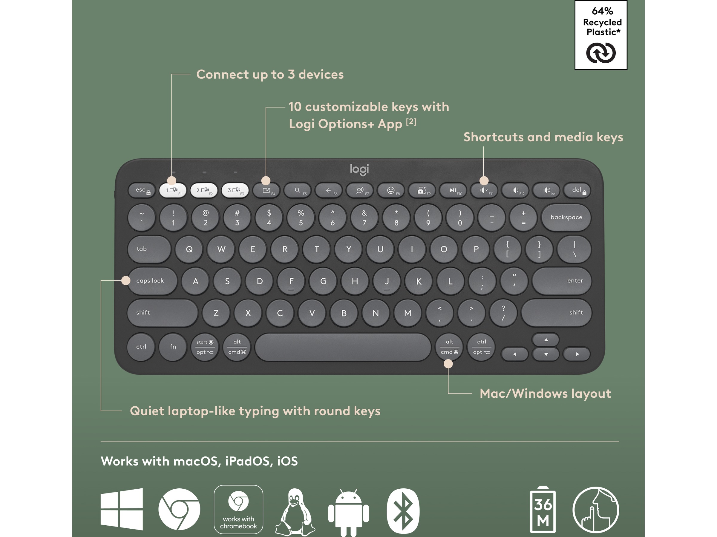 Pebble Keys 2 K380s (svart) Tangentbord