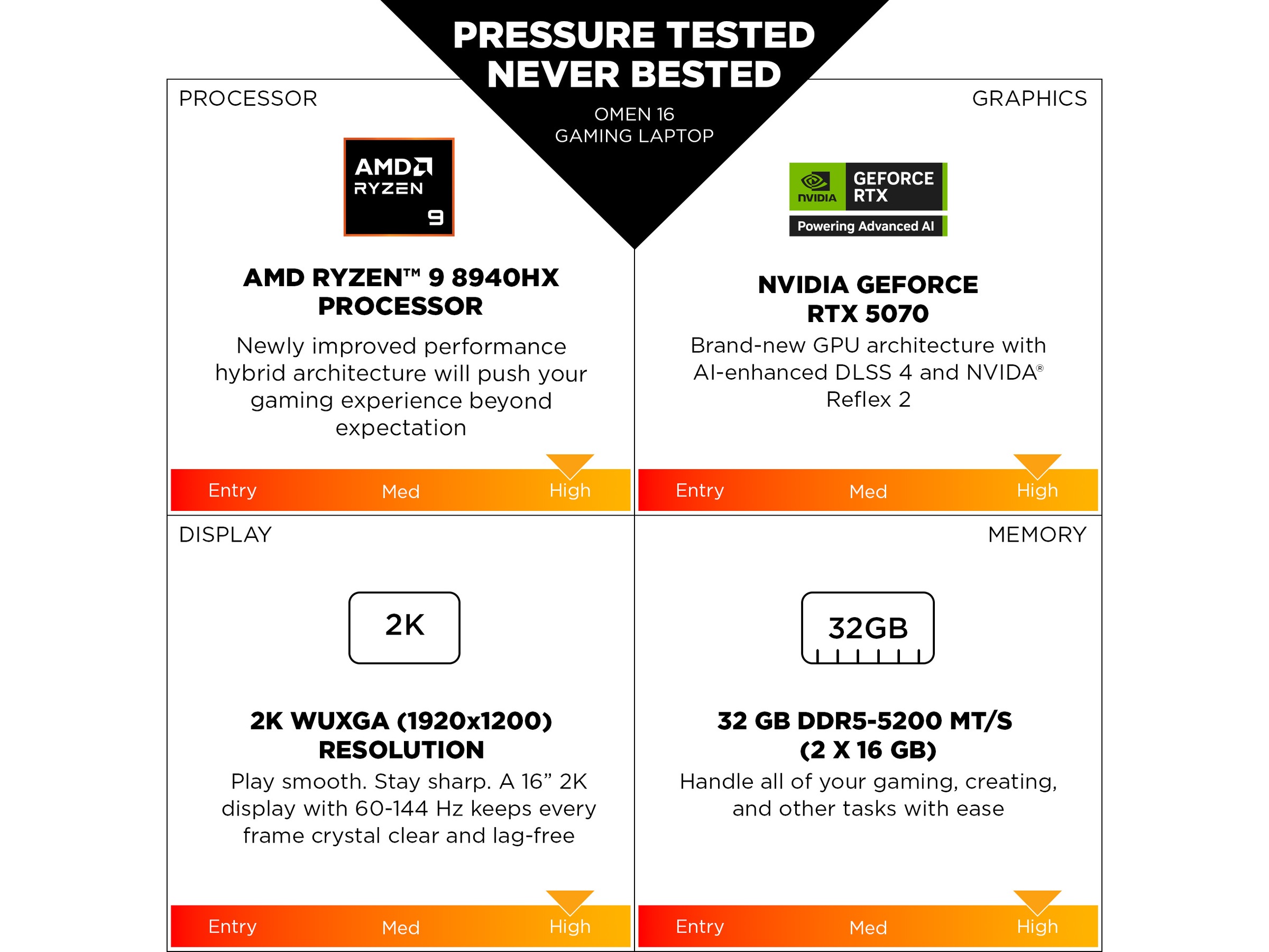 HP OMEN Gaming Laptop 16-ap0023no 16" 2K Gaming laptop