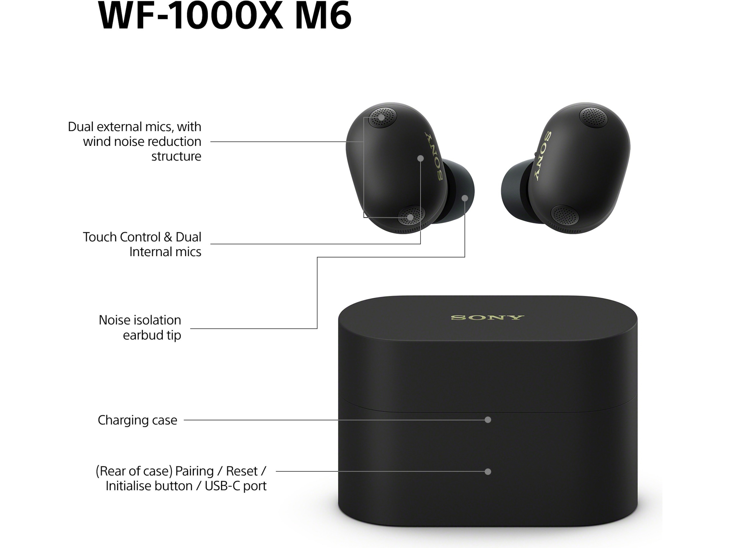 Sony WF-1000XM6 trådlösa öronproppar med brusreducering (svart) In-ear hörlurar
