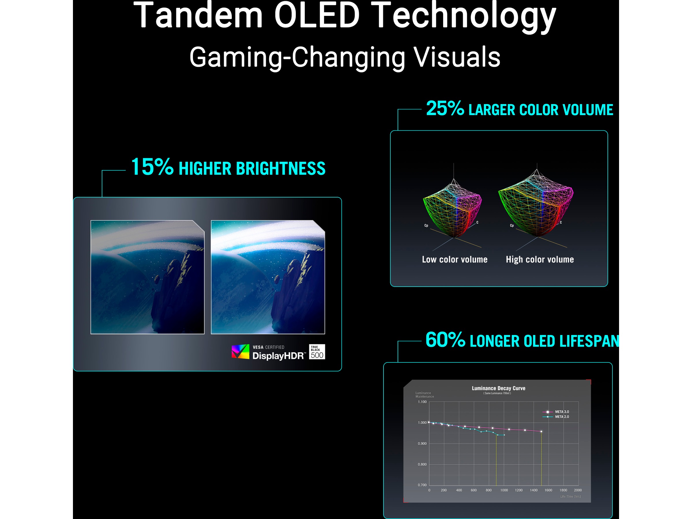 ASUS 27" gamingskärm ROG Strix XG27AQWMG Gamingskärmar