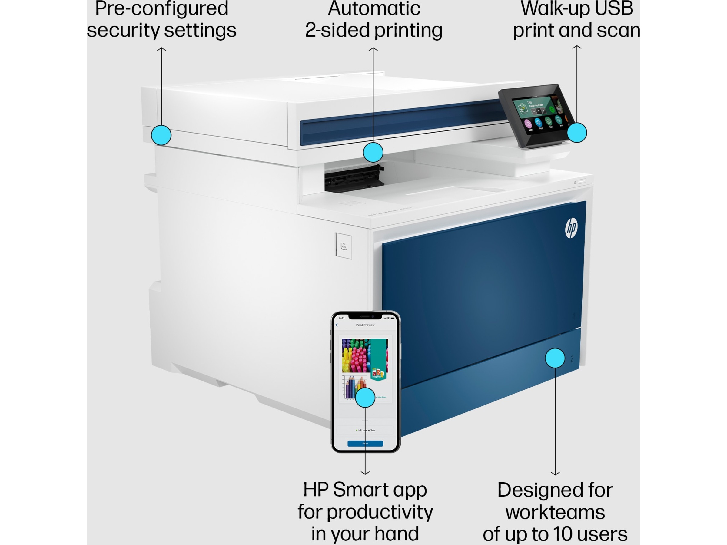 HP Color LaserJet Pro MFP 4302dw skrivare Skrivare