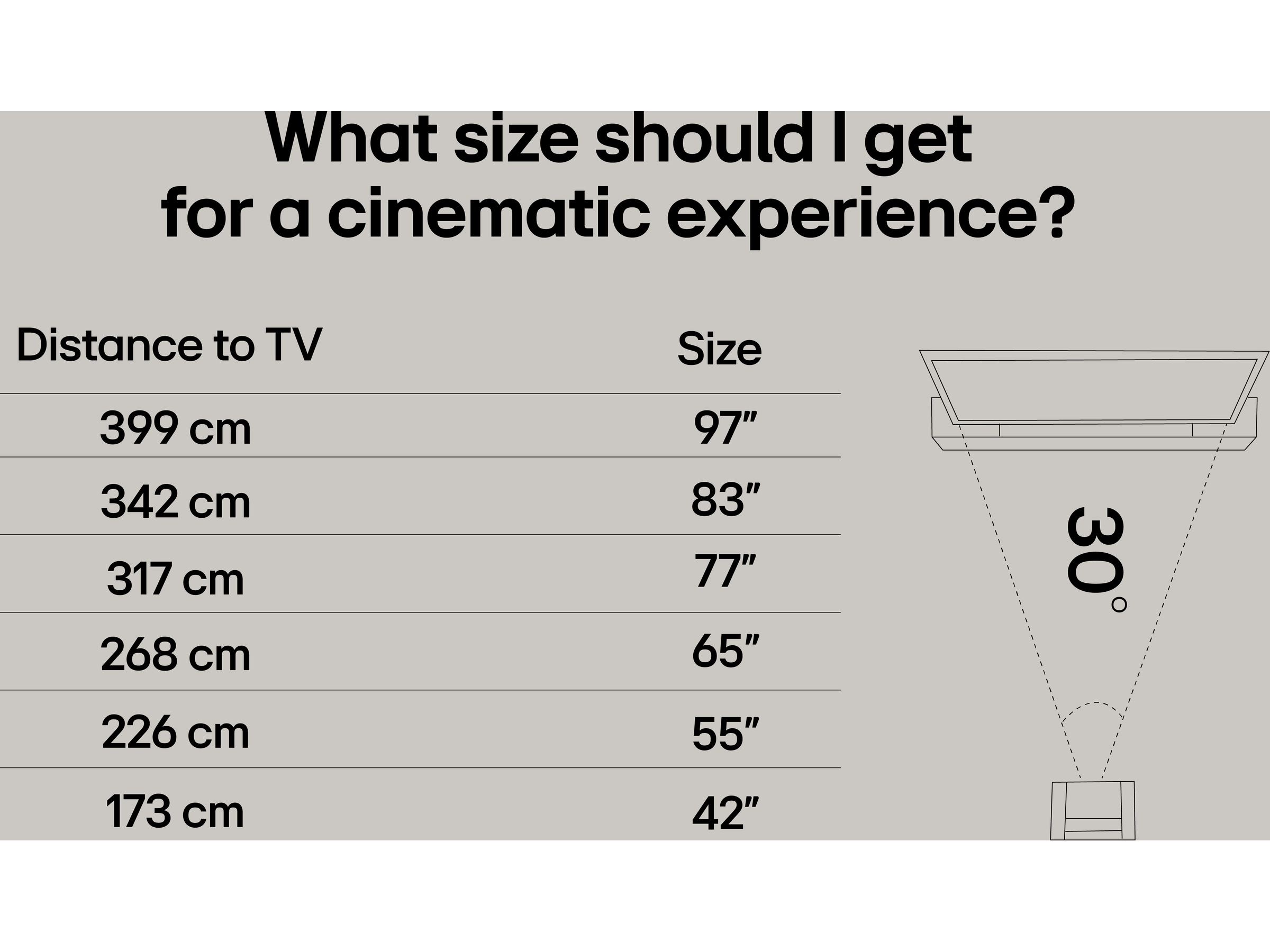 LG 65" G5 AI 4K OLED Smart TV (2025) 60 - 69 tums TV