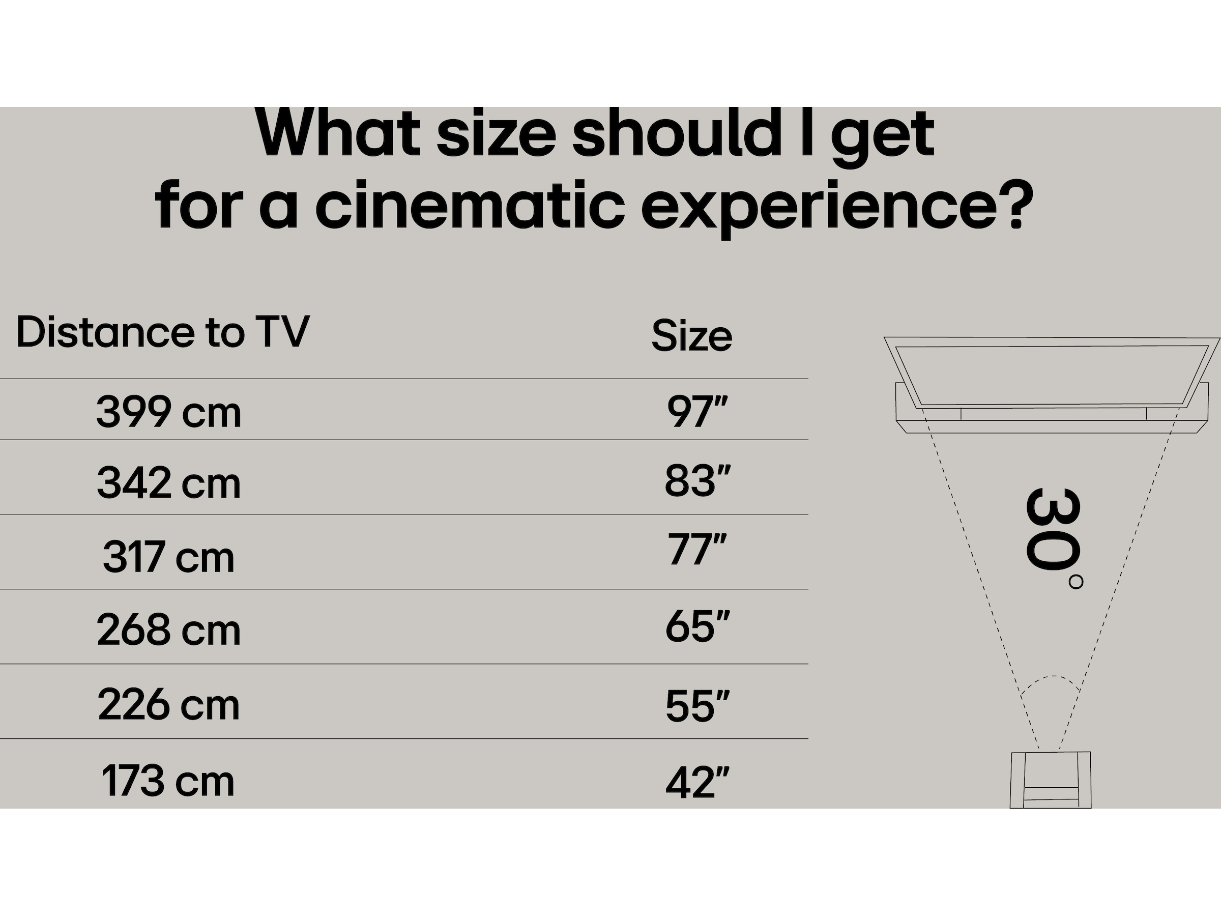 LG 55" G5 AI 4K OLED Smart TV (2025) 50 - 59 tums TV