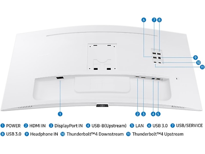 Samsung 34" Curved skärm S34C650 (vit) Bildskärmar