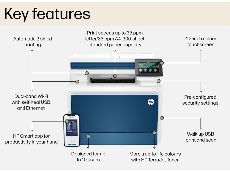 HP Color LaserJet Pro MFP 4302fdn laserskrivare Skrivare