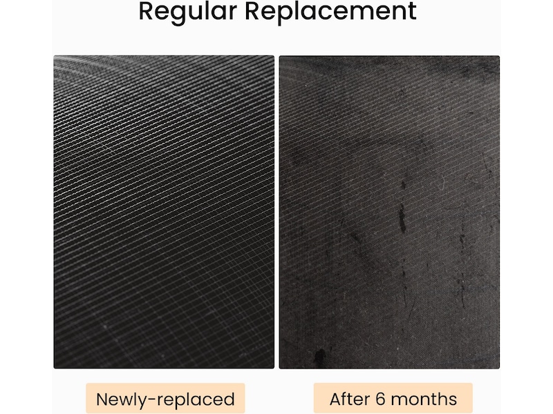 Smartmi Air Purifier P1 filter (djurallergi) Luftrenare