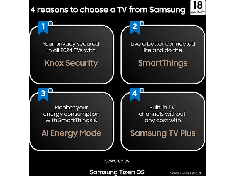 Samsung 98" DU9005K LED TV TU98DU9005K Över 80 tums TV