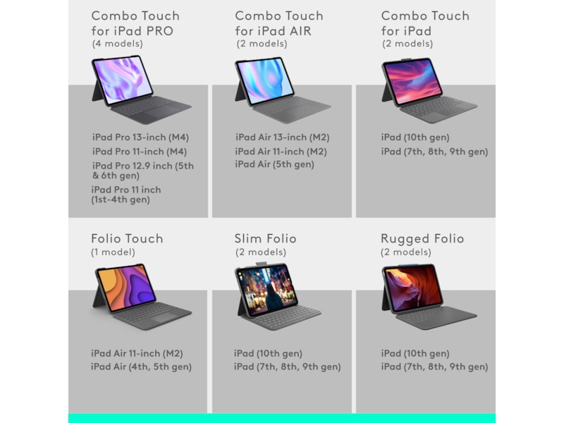 Logitech iPad Air 11" Combo Touch Tangentbordfodral (oxford grey) Tangentbord och pennor