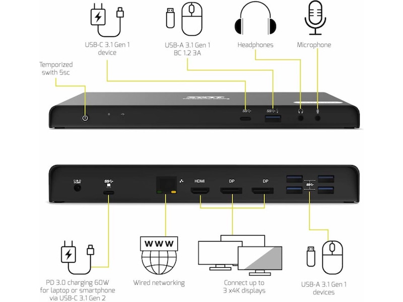Port Design Dockningsstation Type C Office 3x4K 85W Dockningsstation och USB-hub