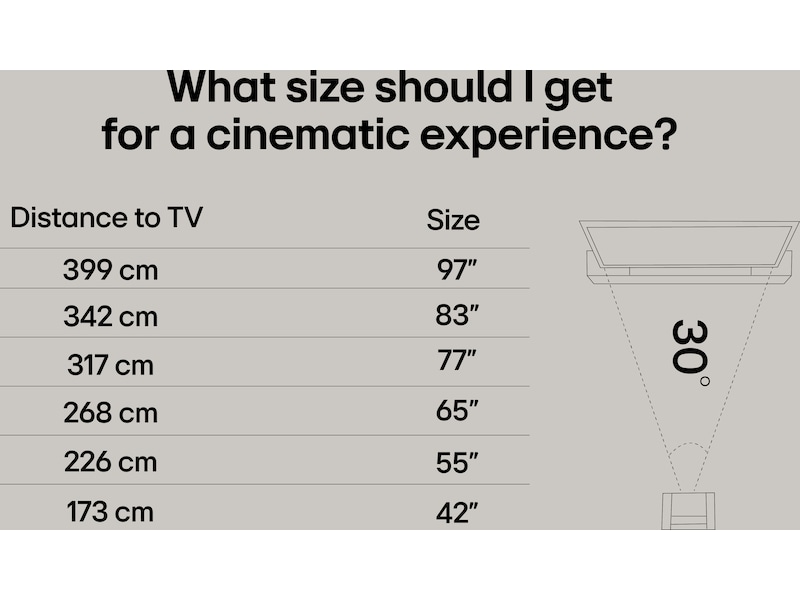 LG 65" G5 AI 4K OLED Smart TV (2025) 60 - 69 tums TV