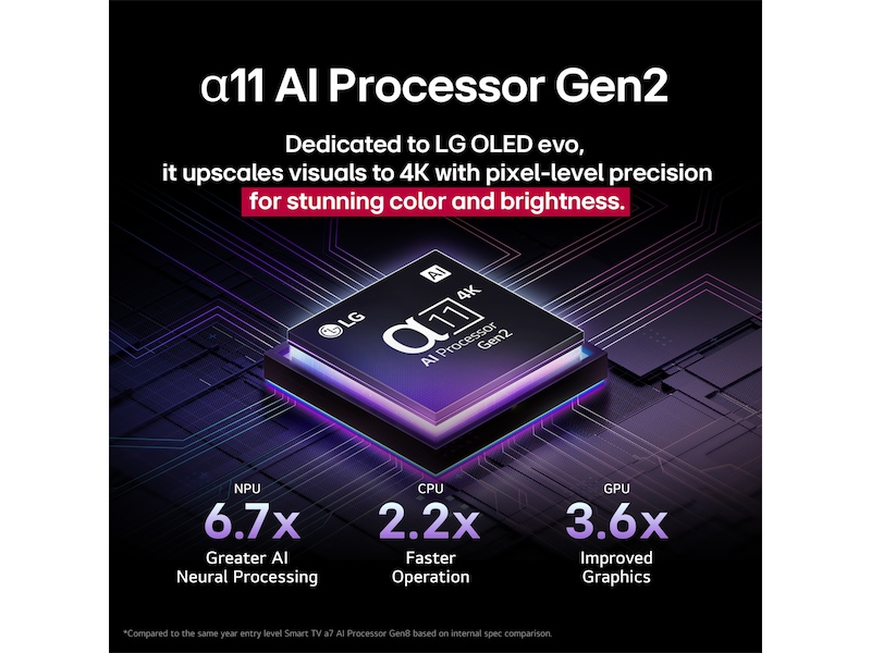 LG 55" G5 AI 4K OLED Smart TV (2025) 50 - 59 tums TV