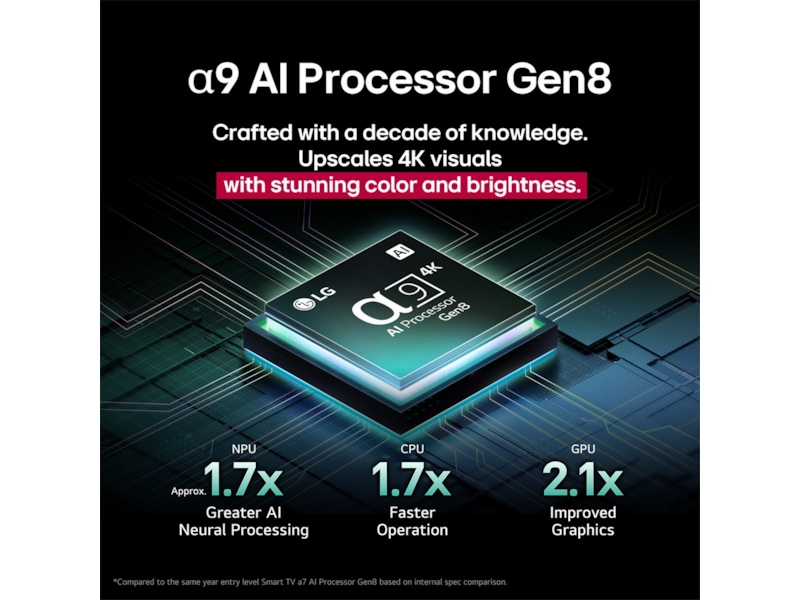 55 tum LG OLED C5 AI 4K Smart TV 2025 50 - 59 tums TV