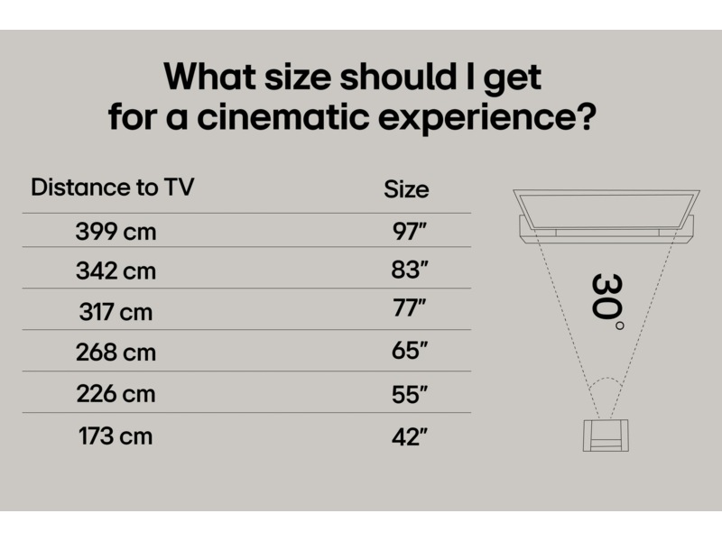 LG 65" UA73 AI 4K UHD smart-TV (2025) 60 - 69 tums TV