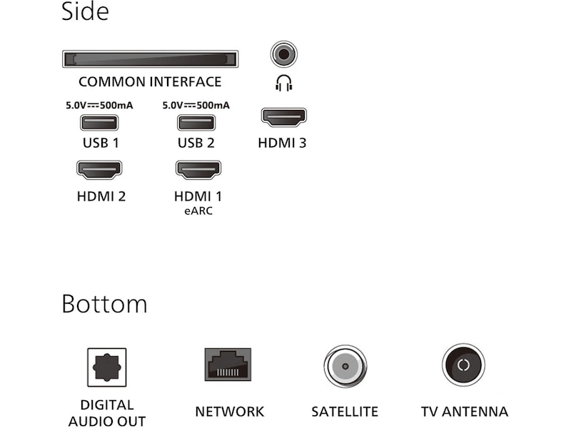 Philips 43" PUS8550/12 QLED smart Ambilight TV (2025) 20 - 49 tums TV