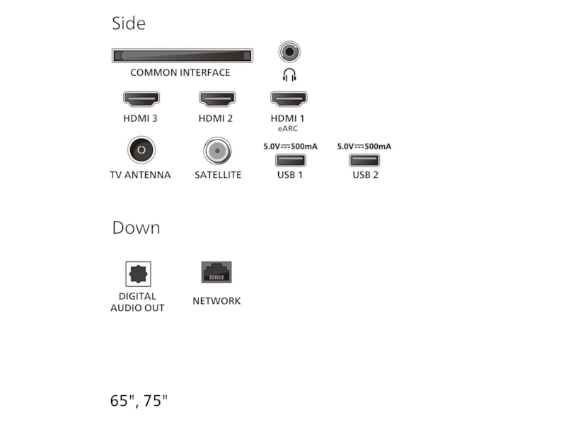 Philips 65" PUS7000/12 4K LED smart-tv (2025) 60 - 69 tums TV